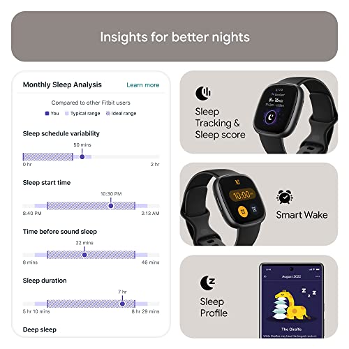 Fitbit Versa 4 Smartwatch – Graphite (FB523BKBK-US) - Image 5