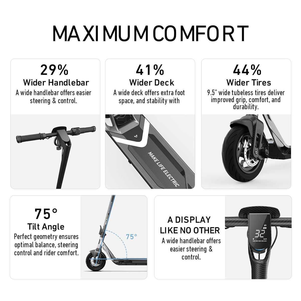 NIU - KQi Air Carbon Fiber Foldable Electric Kick Scooter w/ 31 mi Range & 20mph Max Speed - Black - Image 5