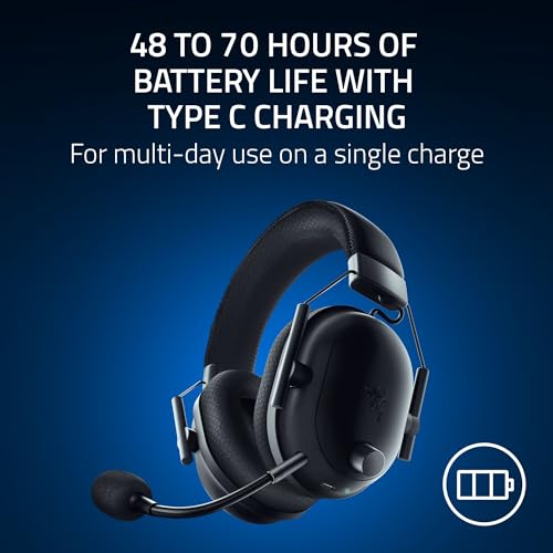 Razer - BlackShark V2 Pro Wireless Gaming Headset for PC - Image 7