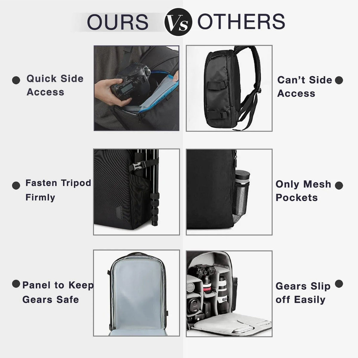 Anti-Theft Waterproof Camera Case Laptop Bag - Image 8