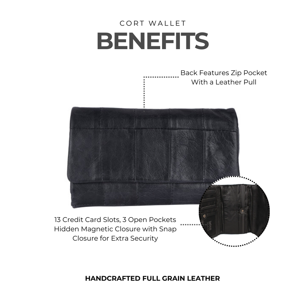 Cort Leather Wallet - Image 3