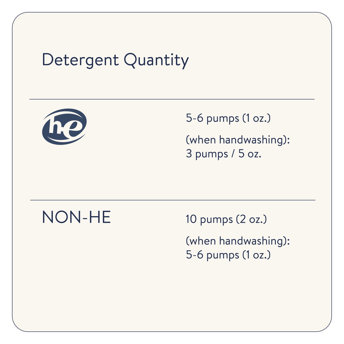 Essential Detergent - Image 12