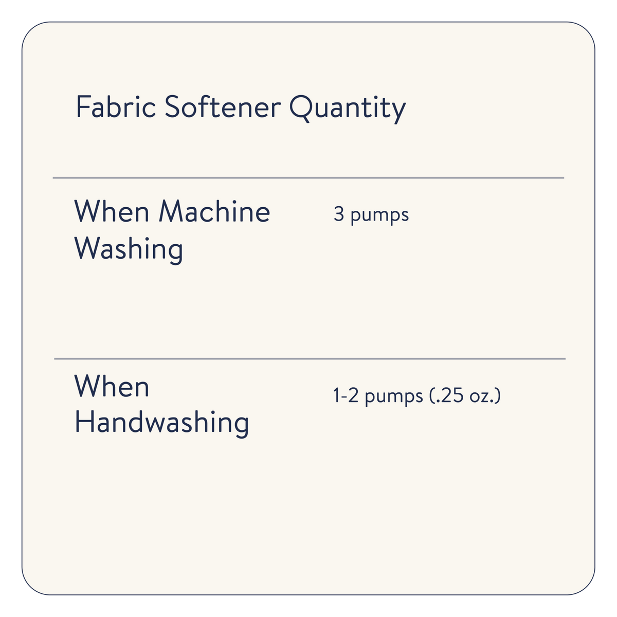 Fabric Softener - Image 7