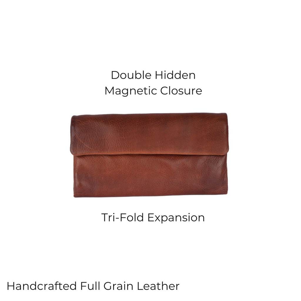Harper Leather Wallet - Image 4