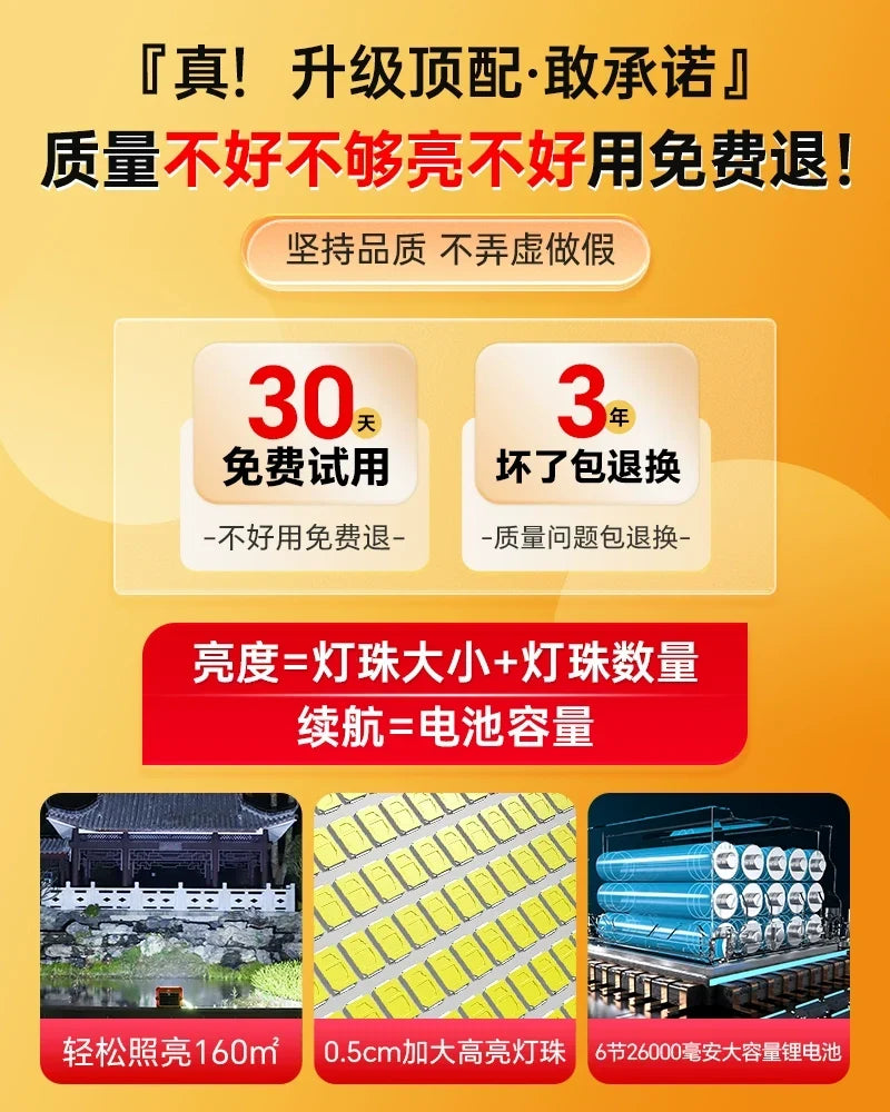 LED Solar Emergency Light - [Good quality ◆ bold promise] not bright enough to refund the full price❤30-day free trial