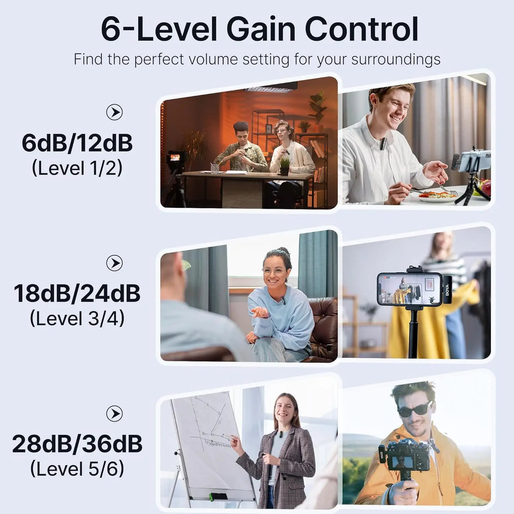 BOYA BOYALINK 2 Wireless Lavalier Microphone - Image 5