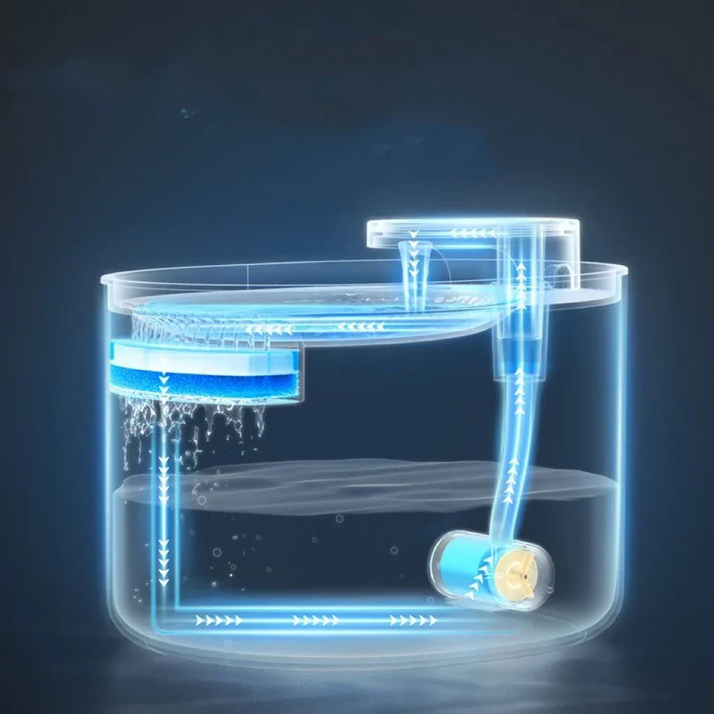 Automatic Cat Dog Water Dispenser - Image 3