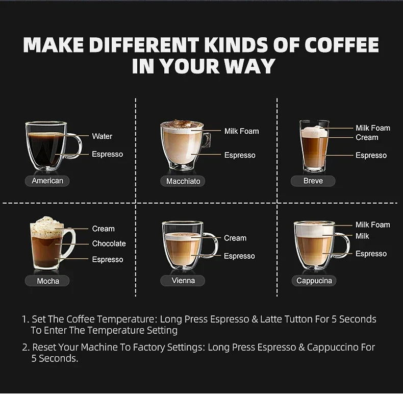 Cafelffe 3-in-1 Automatic Coffee Machine - Image 10