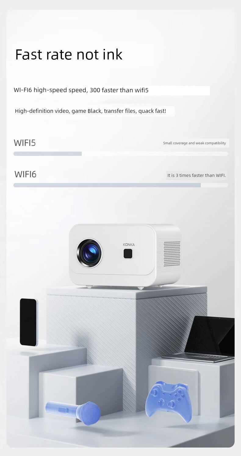Konka 4K Portable Overhead Projector - Image 15