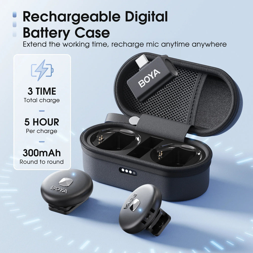 BOYA Omic D/U Wireless Lavalier Microphone - Image 3