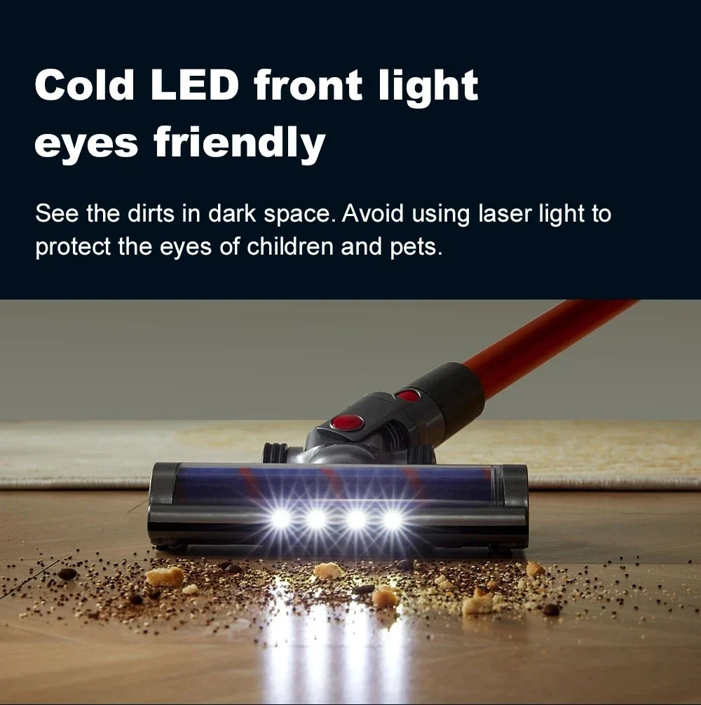 Cordless Handheld Vacuum Cleaner 27000PA - Image 3