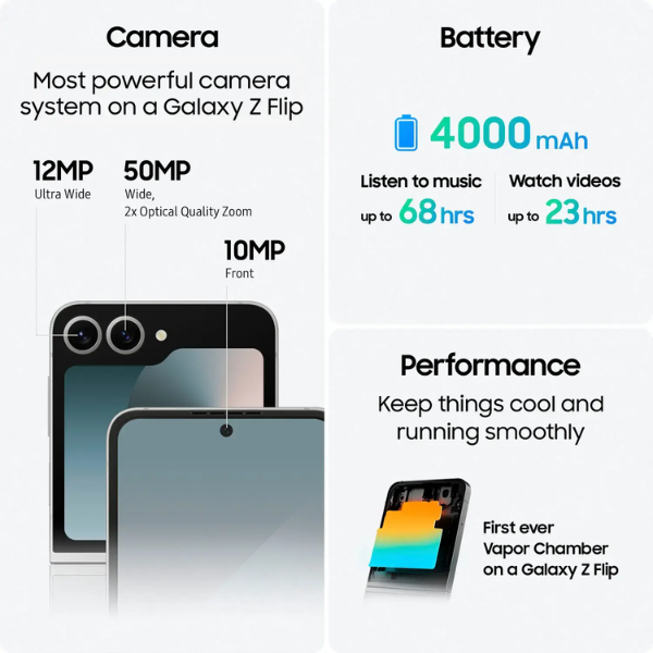 Samsung Galaxy Z Flip 6 512GB 5G - Blue (Unlocked) - Image 2