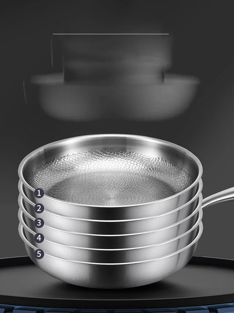 Titanium Frying Pan Thickened Non-Stick Non-Coating Hammer Pattern Fried Steak Pan Gas Stove Pot Induction Kitchen - Image 18