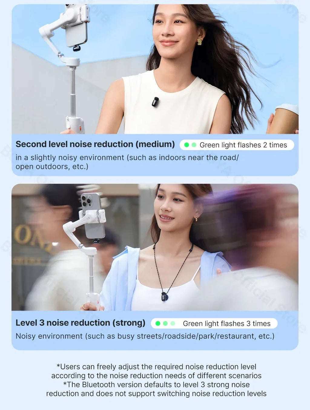 BOYA Mini Wireless Lavalier Lapel Microphone - Image 7