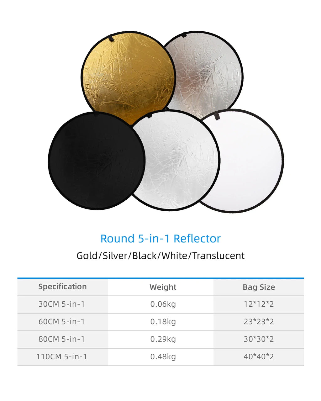 RF01 5-in-1 Collapsible Round Photography Reflector - Image 13