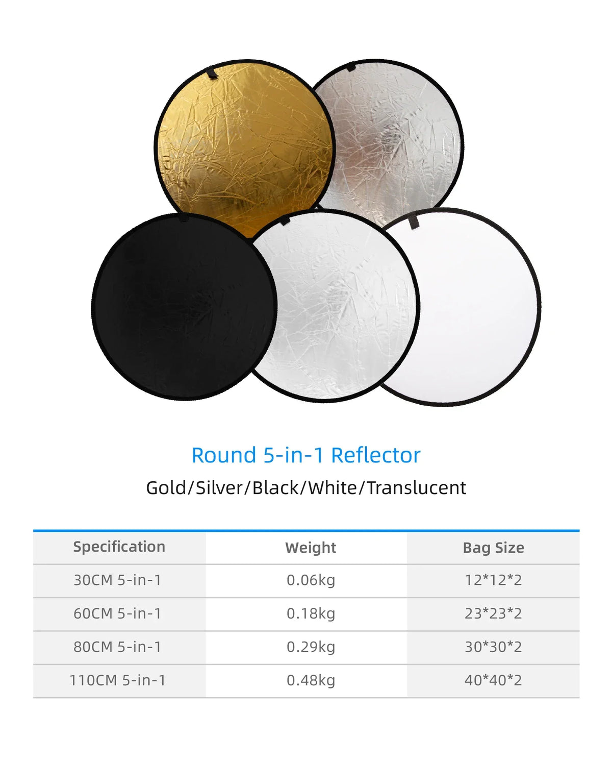 RF01 5-in-1 Collapsible Round Photography Reflector - Image 13