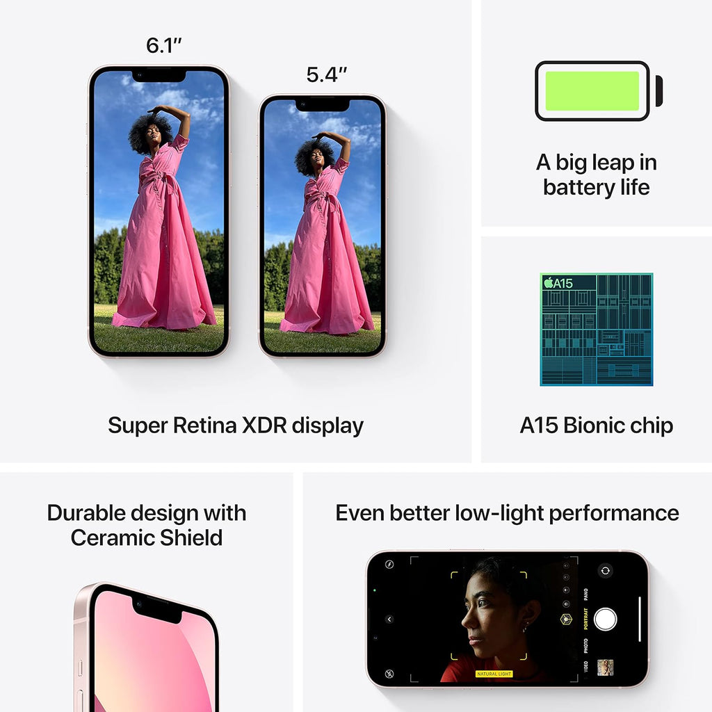 Unlocked Apple iPhone 13 Mini - 128GB - Pink - MLHP3LL/A - Image 2