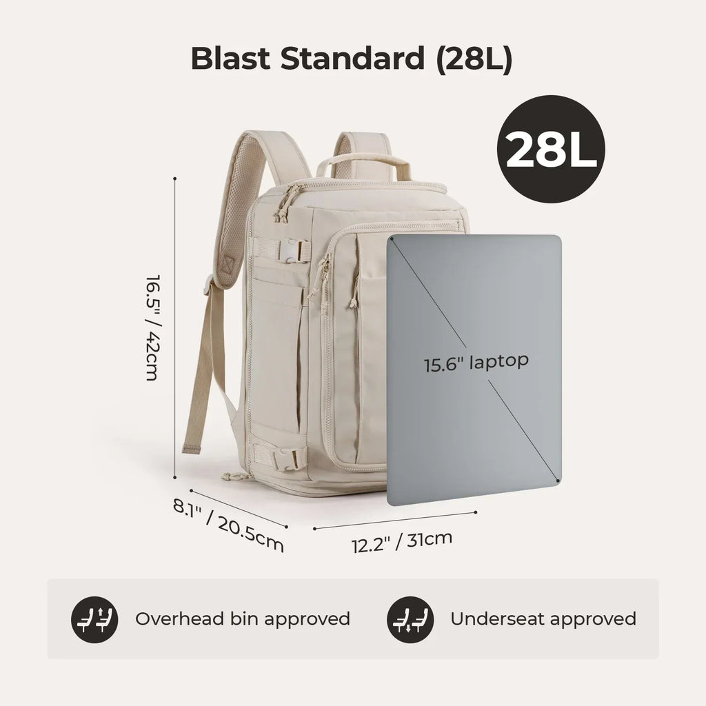 Blast & Faro Travel Set - Image 3