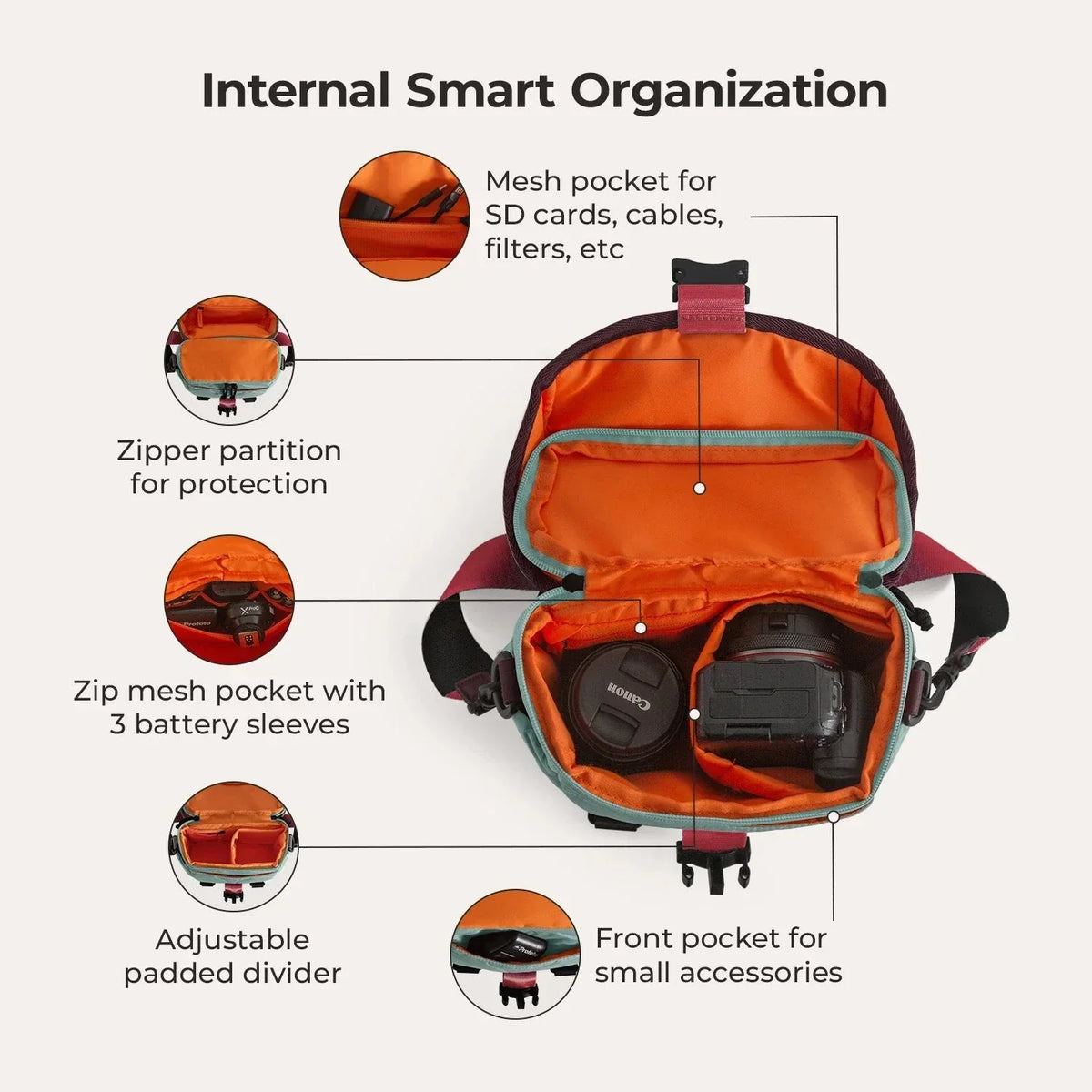 (FREE GIFT) Paz 4L Camera Sling - Image 4
