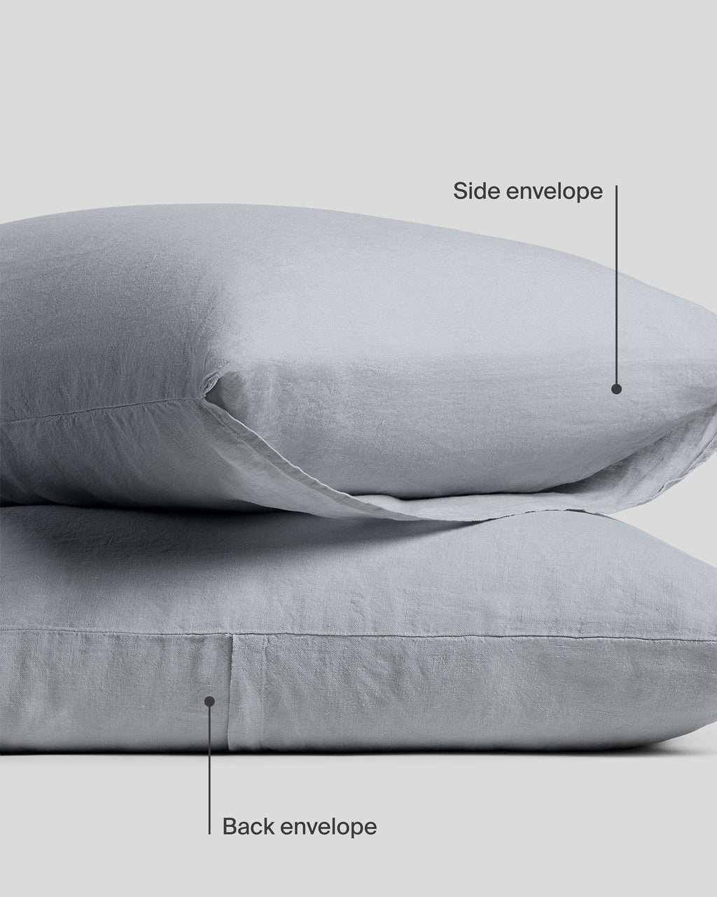 Linen Pillowcase Set (Sky) - Image 5
