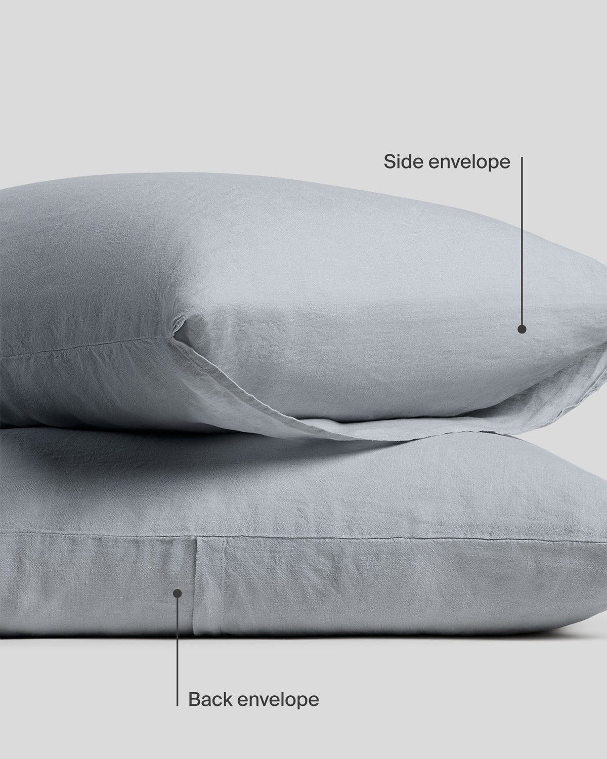 Linen Pillowcase Set (Sky) - Image 5