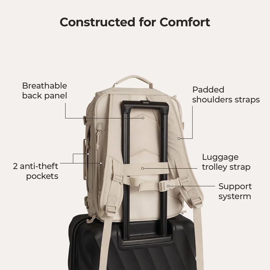 Blast & Faro Travel Set - Image 6